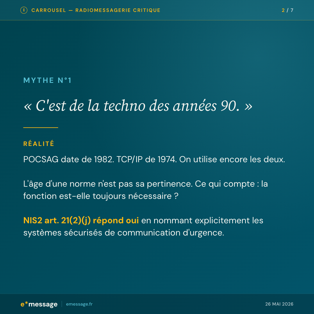 Mythe 1 : C'est de la techno des années 90 — POCSAG standardisé en 1982, mais aucun équivalent moderne déployé à équivalent SLA