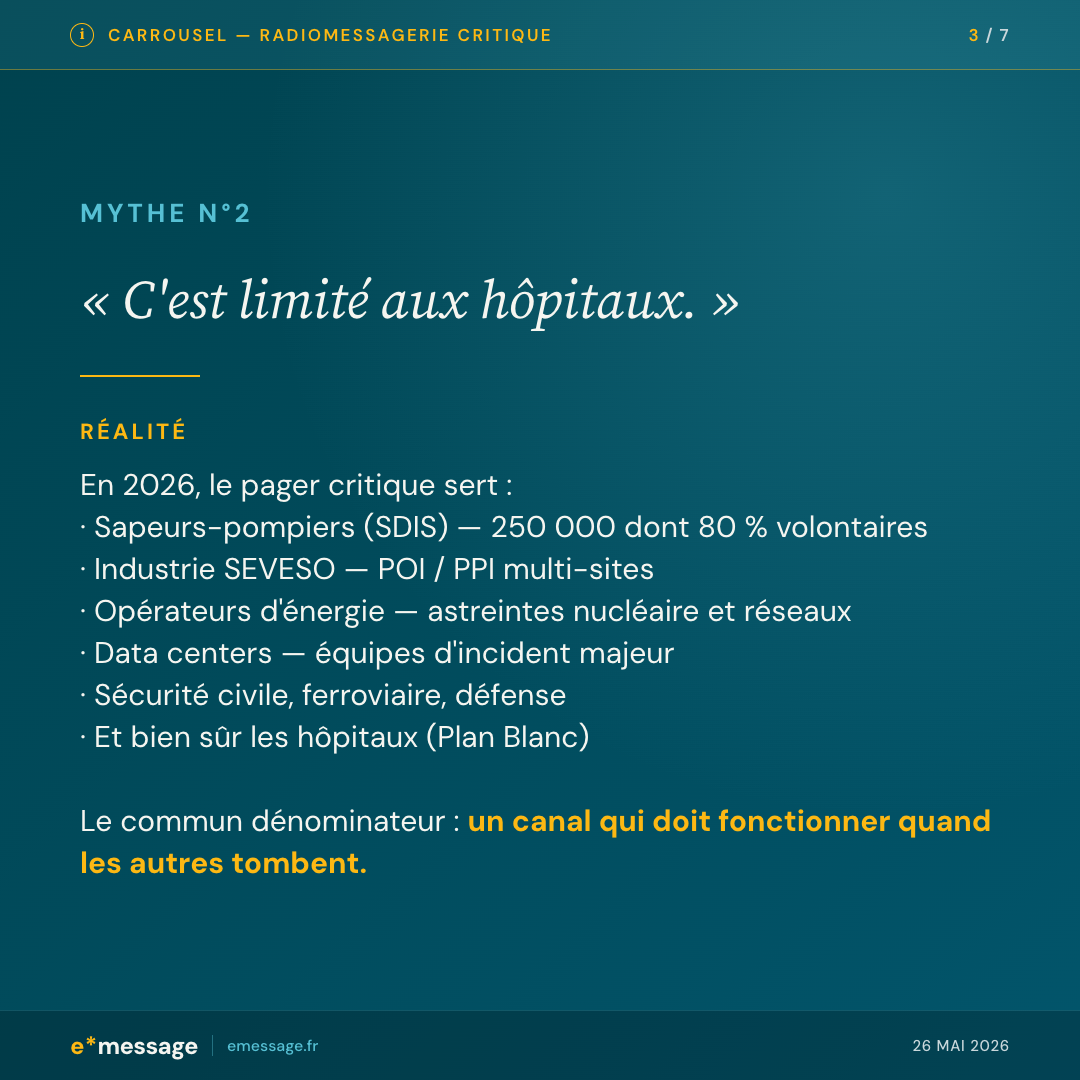 Mythe 2 : C'est limité aux hôpitaux — en 2026 le pager critique sert pompiers, industrie SEVESO, hôpitaux, énergie, data centers, sécurité civile
